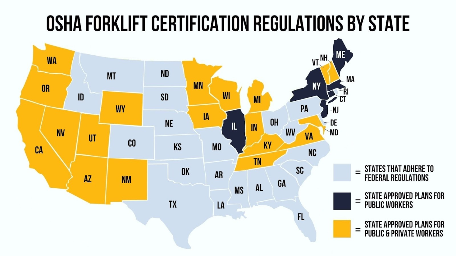 color coded map of forklift certification requirements by state